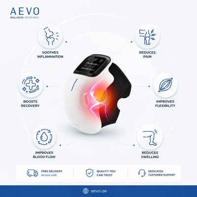 Knee Pain Massager with adjustable heat and massage settings for comfortable daily knee pain relief.